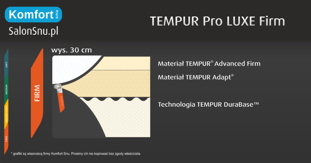 budowa materaca tempur luxe firm