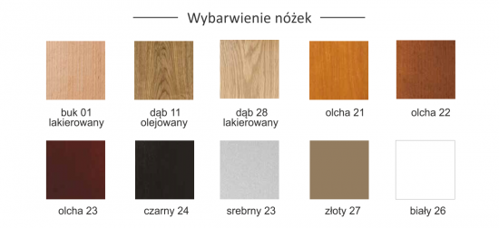 wybarwnoz